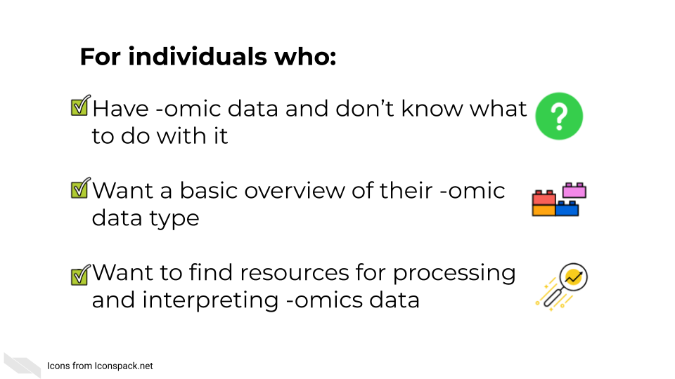 For individuals who: Have genomic data and don’t know what to do with it. Want a basic overview of their genomic data type. Want to find resources for processing and interpreting genomics data