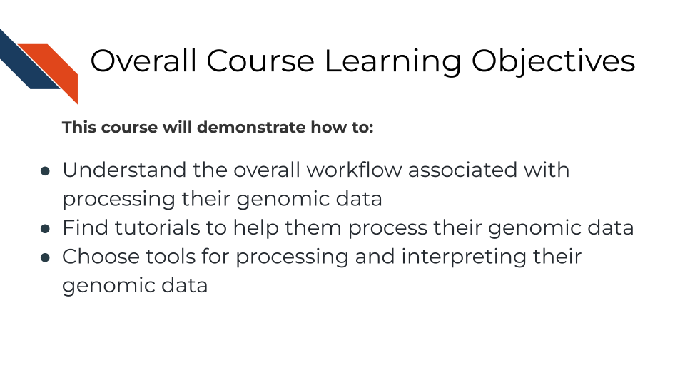 Overall Course Learning Objectives. This course will demonstrate how too: Understand the overall workflow associated with processing their genomic data  Be aware of caveats based on their specific type of data. Find tutorials to help them process their genomic data. Choose tools for processing their genomic data. Choose tools for interpreting their genomic data 