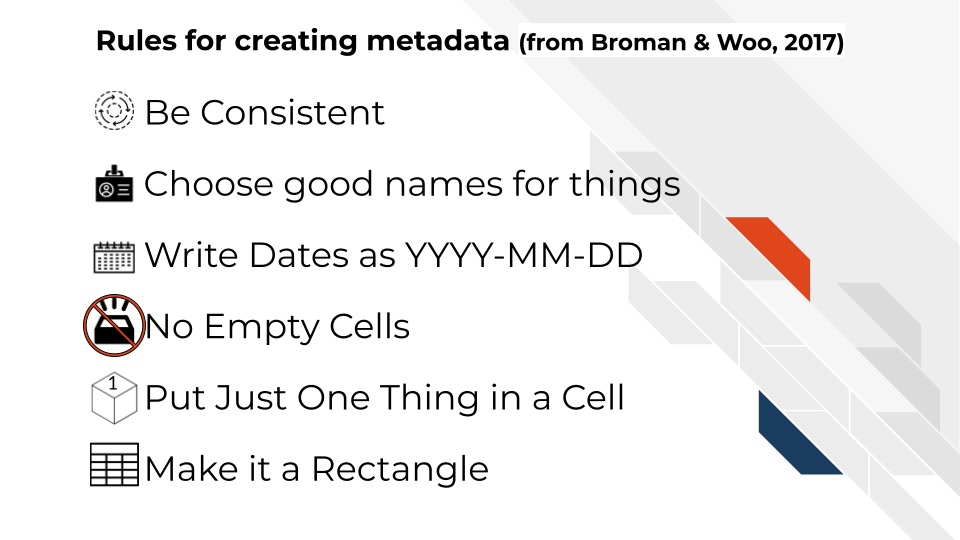 Rules for creating metadata (from Broman & Woo, 2017) Be Consistent. Choose good names for things. Write Dates as YYYY-MM-DD.No Empty Cells. Put Just One Thing in a Cell. Make it a Rectangle