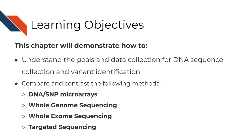 Learning objectives This chapter will demonstrate how to: Understand the goals and data collection for DNA sequence collection and variant identification. Compare and contrast the following methods: DNA/SNP microarrays, Whole Genome Sequencing, Whole Exome Sequencing, and Targeted Sequencing