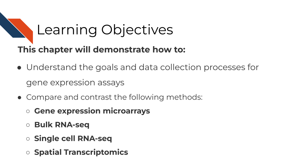 Learning objectives This chapter will demonstrate how to: Understand the goals and data collection processes for gene expression assays. Compare and contrast the following methods: Bulk RNA-seq, Single cell RNA-seq, Gene expression microarrays