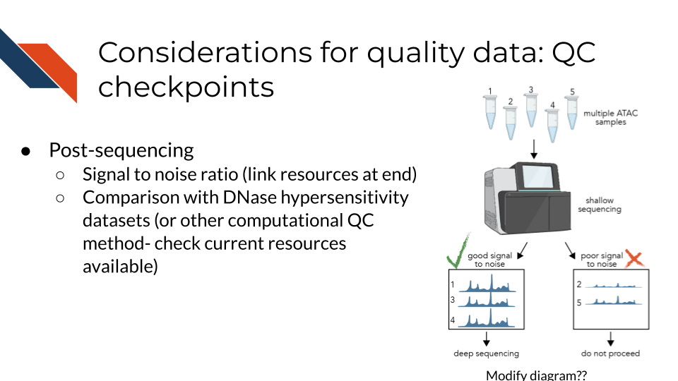 Post-sequencing. Signal to noise ratio (link resources at end) Comparison with DNase hypersensitivity datasets (or other computational QC method- check current resources available)
