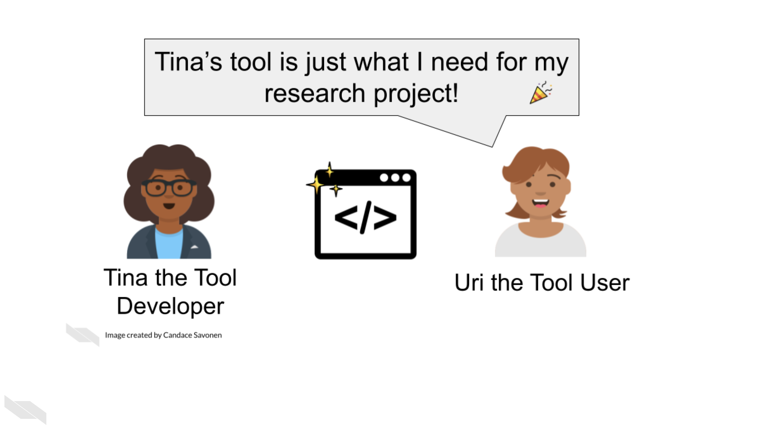 Upon finding Tina the Tool Developer’s awesome tool, Uri the Tool User says Tina’s tool is just what I need for my research project!