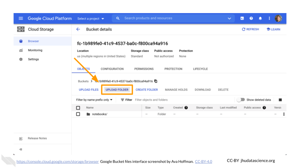 Image shows a screenshot of the Workspace Google Bucket on the Google Cloud Platform. The 'UPLOAD FOLDER' button is highlighted.