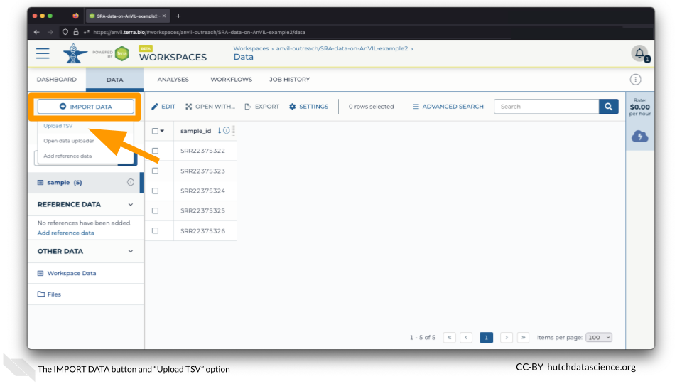 The IMPORT DATA button and 'Upload TSV' option