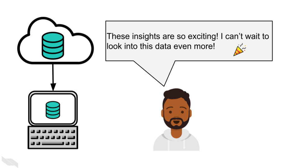 Another researcher is downloading the data from a repository and says ‘These insights are so exciting! I can’t wait to look into this data even more!’