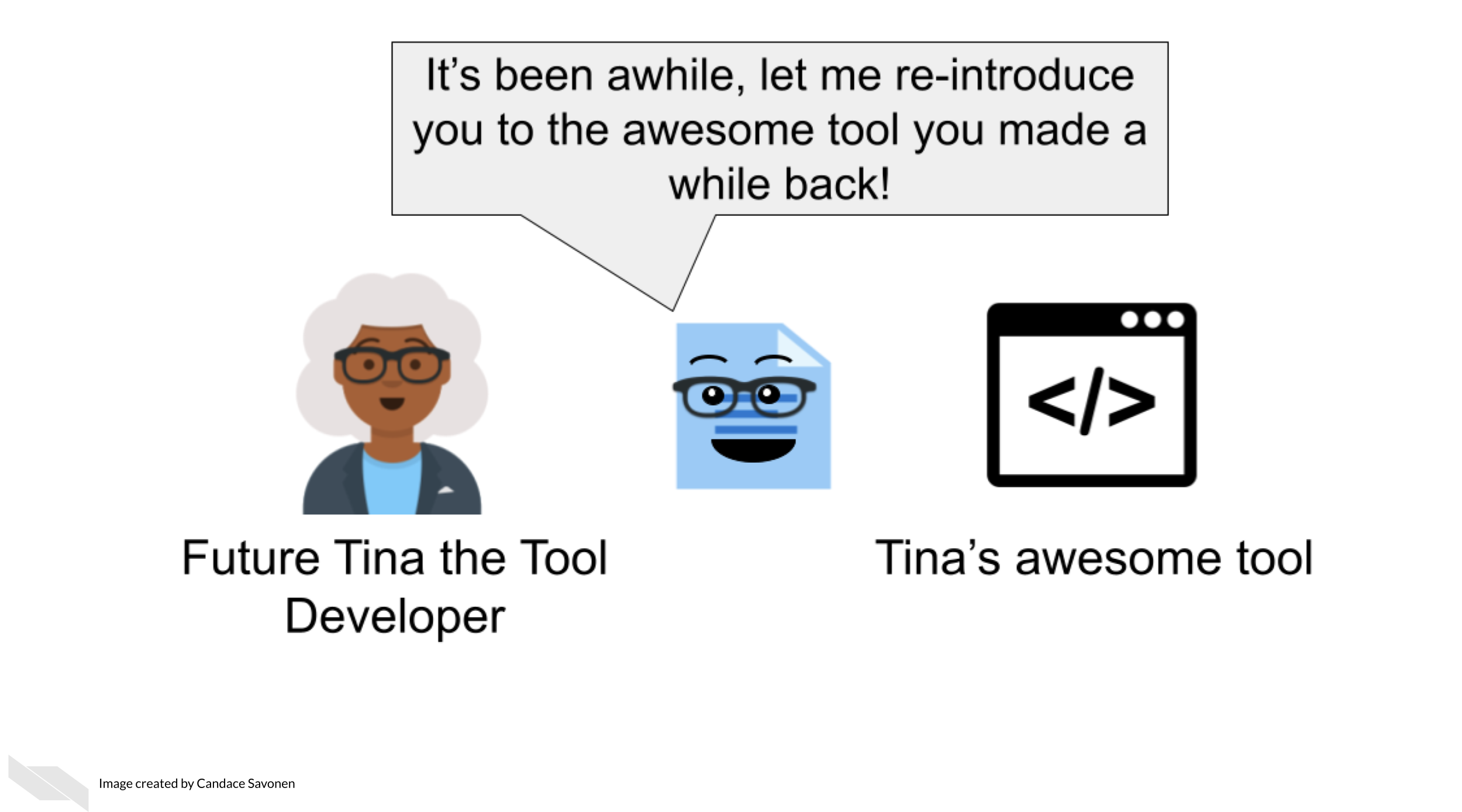 Future Tina the Tool Developer now has gray hair and Tina’s awesome documentation is between Tina and Tina’s awesome tool. The documentation says It’s been awhile, let me re-introduce you to the awesome tool you made a while back!