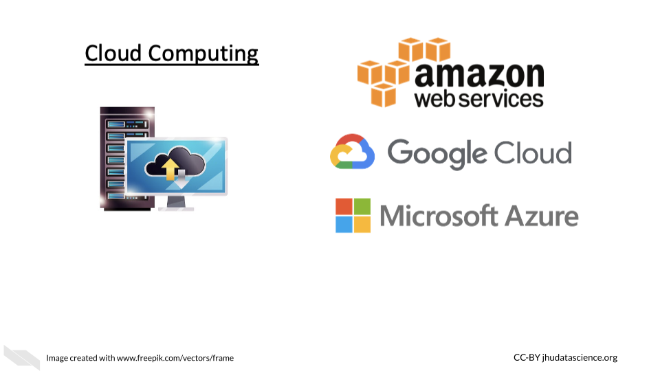 Cloud computing options