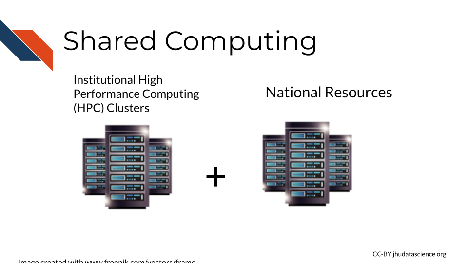 Examples of servers or shared computers include clusters  that may exist at your institution or national computing resources like Xsede.