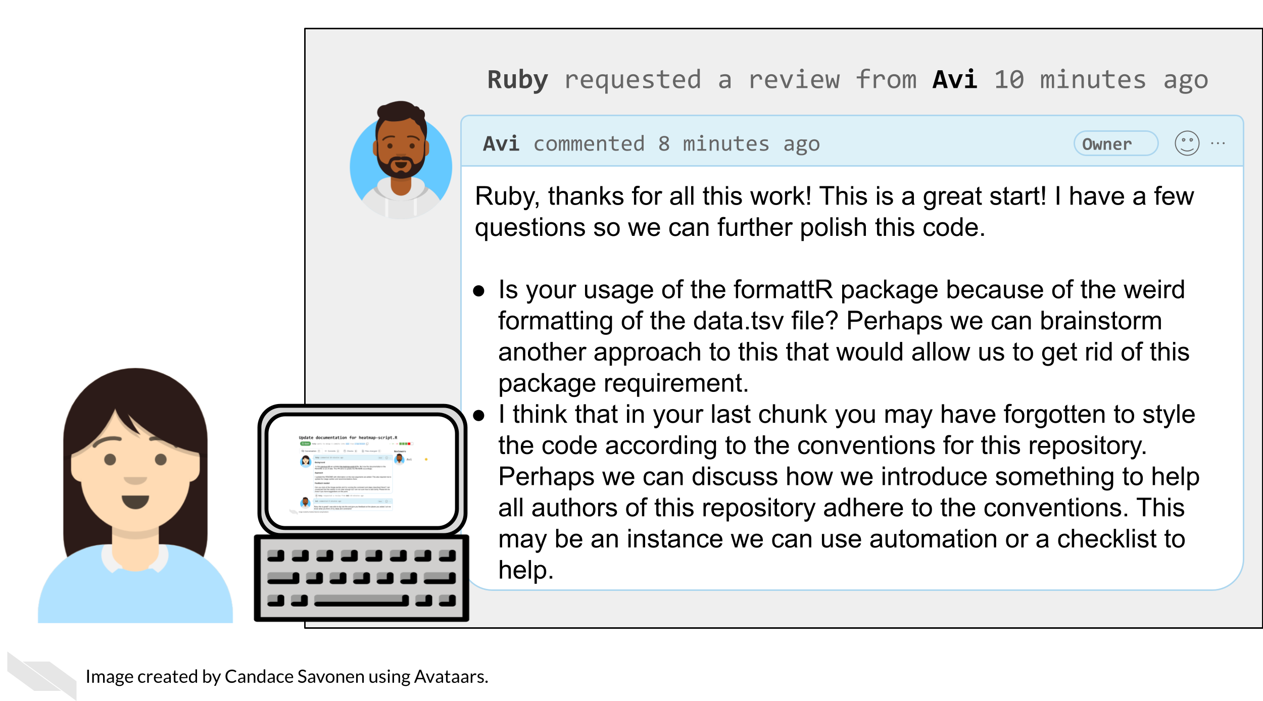 Ruby has requested a review from Avi but alternatively, Avi has framed his review in a more effective manner, giving context, examples, and creating a much more positive collaboration. Avi’s review says: Ruby, thanks for all this work! This is a great start! I have a few questions so we can further polish this code. Is your usage of the formattR package because of the weird formatting of the data.tsv file? Perhaps we can brainstorm another approach to this that would allow us to get rid of this package requirement. I think that in your last chunk you may have forgotten to style the code according to the conventions for this repository. Perhaps we can discuss how we introduce something to help all authors of this repository adhere to the conventions. This may be an instance we can use automation or a checklist to help. Ruby happily accepts this review and the collaboration will create a better product.