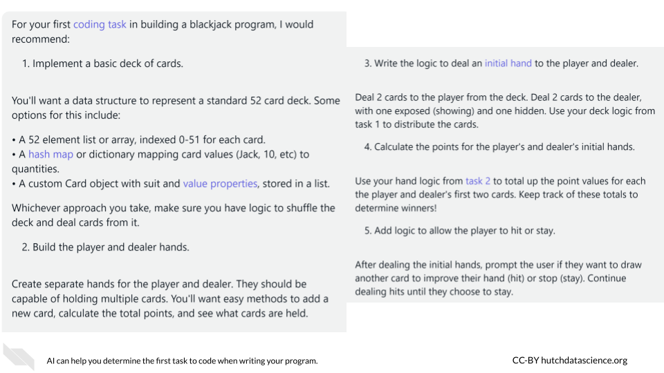 Claude-instant suggests the first task is to create a data structure that represents a deck of cards.
