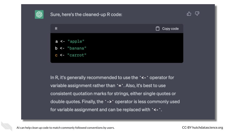 AI can help clean up code to match commonly followed conventions by users.