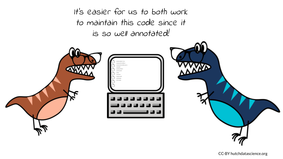 The Dinos say ‘It’s easier for us to both work to maintain this code since it is so well annotated!’