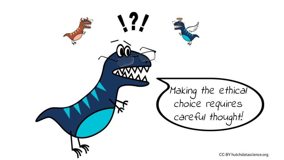 The dinosaur cartoon says in a speech bubble 'Making the ethical choice requires careful thought!' while thinking about an angel and a devil, which represent good and bad choices.