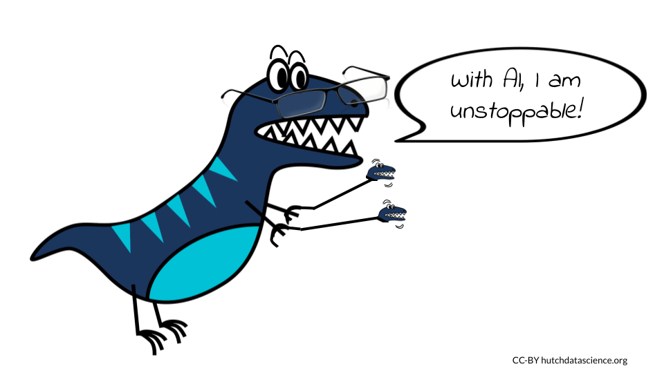 The dinosaur cartoon says in a speech bubble, 'With AI, I am unstoppable!'. The dinosaur is a T-rex and is now holding clamps that extend its arms.