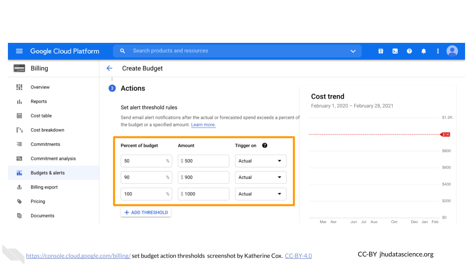 Screenshot of the form for setting budget actions for a Google Cloud Billing Account. The boxes for entering "Percent of budget" or "Amount" are highlighted. The drop-down menu labeled "Trigger on" is highlighted and "Actual" is selected. Screenshot of the form for setting budget actions for a Google Cloud Billing Account. The boxes for entering "Percent of budget" or "Amount" are highlighted. The drop-down menu labeled "Trigger on" is highlighted and "Actual" is selected.