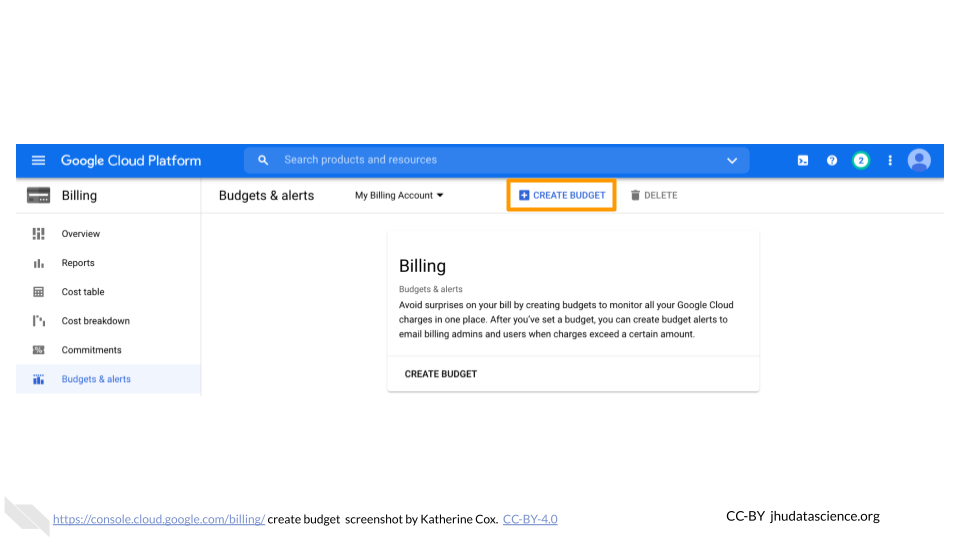 Screenshot of the budgets and alerts page for a Google Cloud Billing Account. The "Create Budget" button highlighted. Screenshot of the budgets and alerts page for a Google Cloud Billing Account. The "Create Budget" button highlighted.