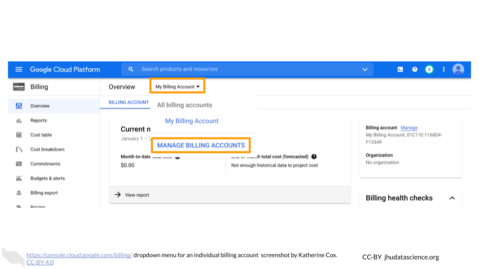 Screenshot of an individual Google Cloud Billing Account with the drop-down menu item "Manage Billing Accounts" highlighted. Screenshot of an individual Google Cloud Billing Account with the drop-down menu item "Manage Billing Accounts" highlighted.