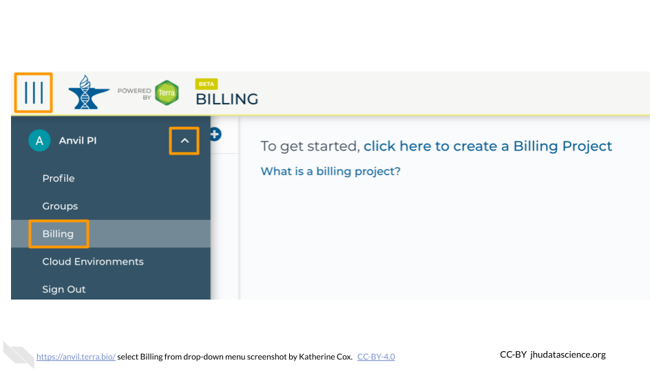 Screenshot of the Terra drop-down menu. Three items are highlighted: 1) the "hamburger" button for extending the drop-down menu, 2) the arrow next to your username, for extending the drop-down submenu, and 3) the submenu item "Billing". Screenshot of the Terra drop-down menu. Three items are highlighted: 1) the "hamburger" button for extending the drop-down menu, 2) the arrow next to your username, for extending the drop-down submenu, and 3) the submenu item "Billing".