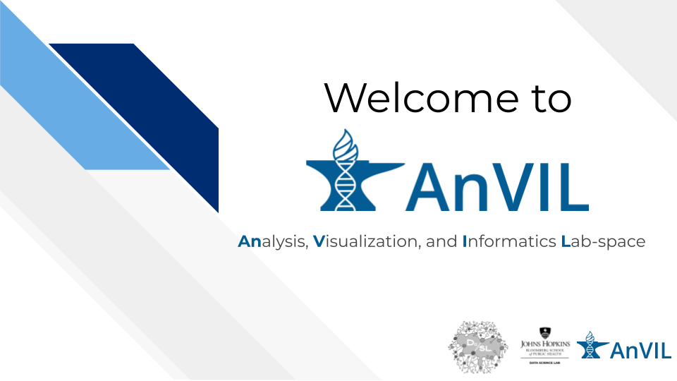 Title page of a series of slides for 'Welcome to AnVIL'.