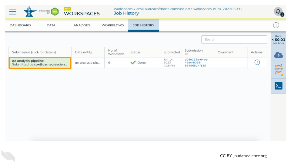 Screenshot of Terra Workspace with the "JOB HISTORY" tab selected and highlighted.  The qc-analysis-pipeline submission is highlighted.
