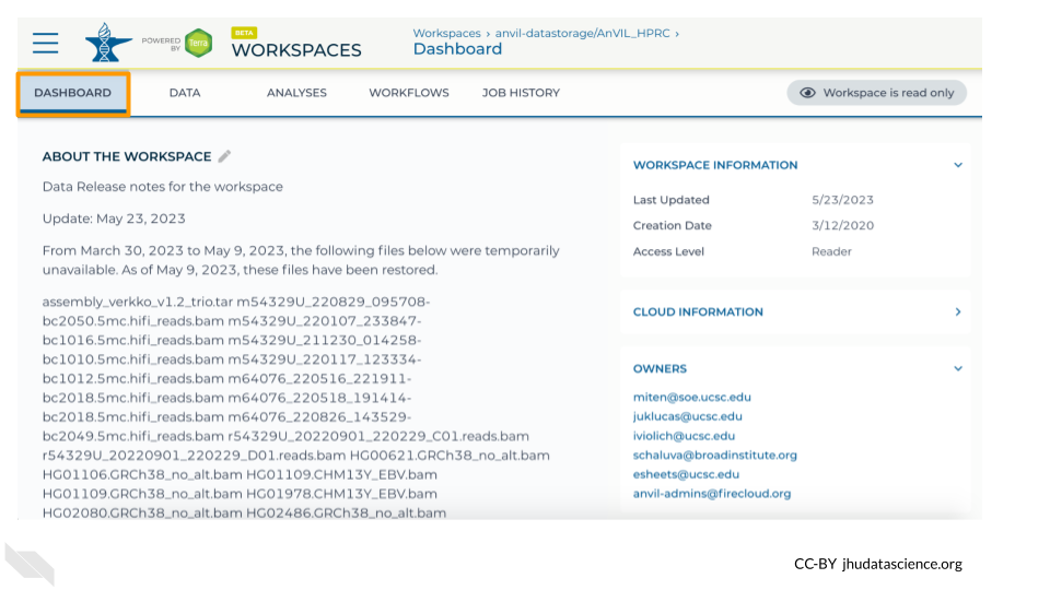 Screenshot of the Dashboard for the Human Pangenome Reference Consortium Workspace.