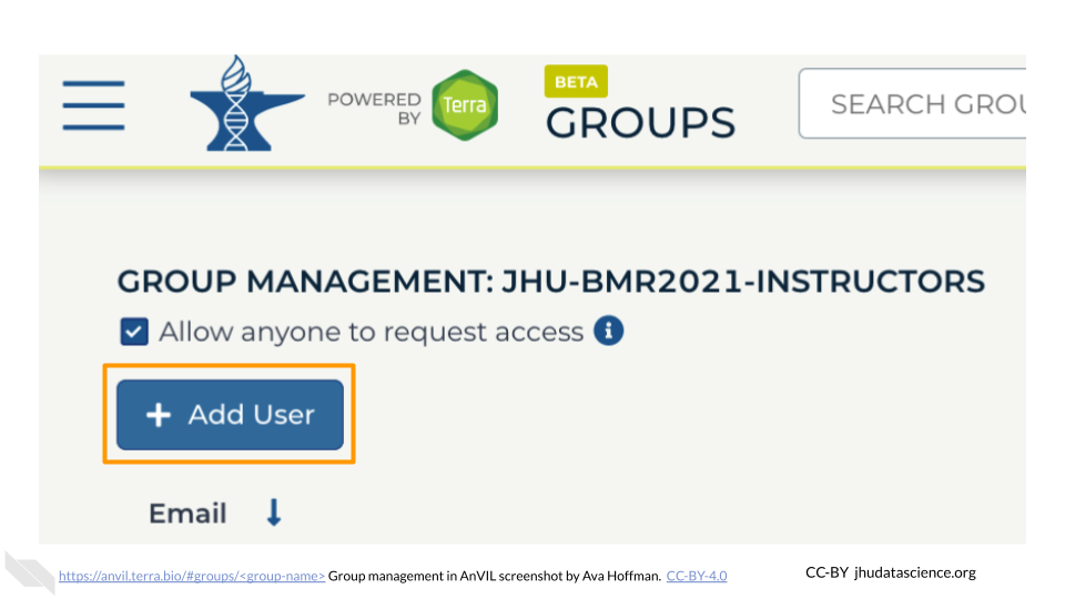 Screenshot of the Terra Group page for the specific Group that was just created. The "+Add User" button is highlighted.