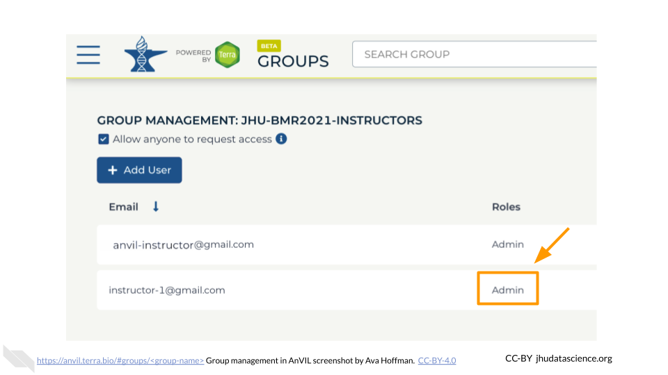 Screenshot of the Terra Group for the instructor Group that was just created, where the newly added instructor is visible in the user list. The instructor`s AnVIL ID, instructor-1@gmail.com is visible next to the role "Admin", which is highlighted.
