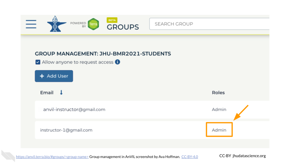 Screenshot of the Terra Group for the student Group that was just created, where the newly added instructor is visible in the user list. The instructor`s AnVIL ID, instructor-1@gmail.com is visible next to the role "Admin", which is highlighted.