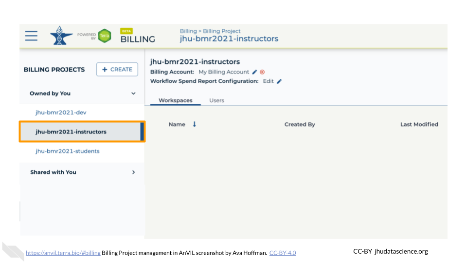 Screenshot of the AnVIL Billing page. The "Owned by You" billing list has been expanded. The instructor Billing project, in this case jhu-bmr2021-instructors, is highlighted.