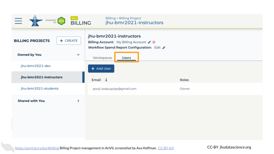 Screenshot of the AnVIL Billing page. The instructor Billing project, in this case jhu-bmr2021-instructors, has been selected and the Users Tab is highlighted.
