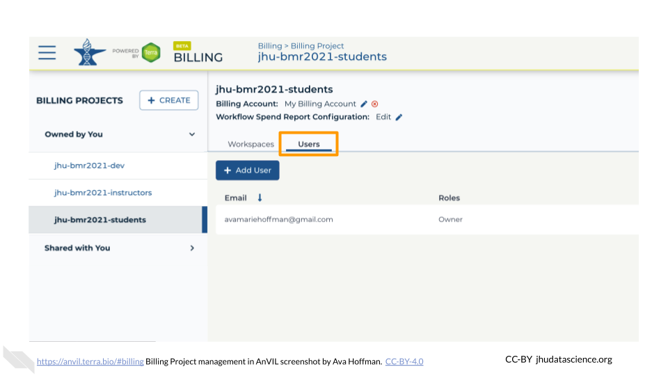 Screenshot of the AnVIL Billing page. The student Billing project, in this case jhu-bmr2021-students, has been selected and the Users Tab is highlighted.