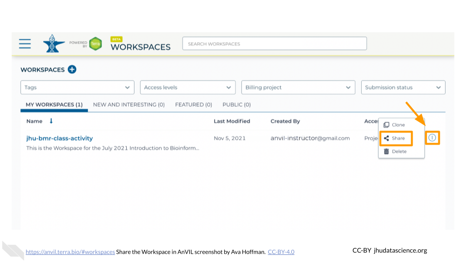Screenshot of the class Workspace listed in the Workspaces tab. The teardrop button and the option to "Share" the Workspace are highlighted.