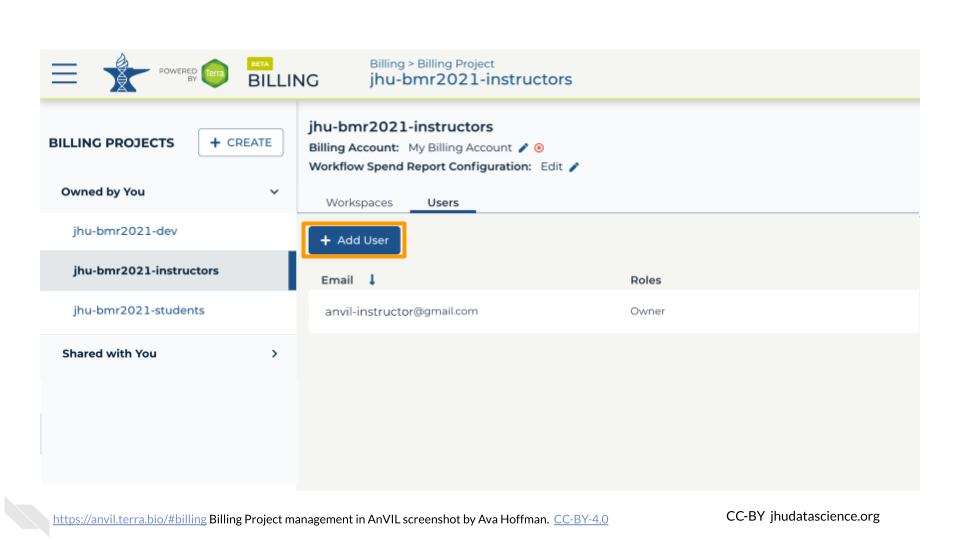 Screenshot of the AnVIL Billing page. The instructor Billing project, in this case jhu-bmr2021-instructors, has been selected and the "+Add User" button is highlighted.