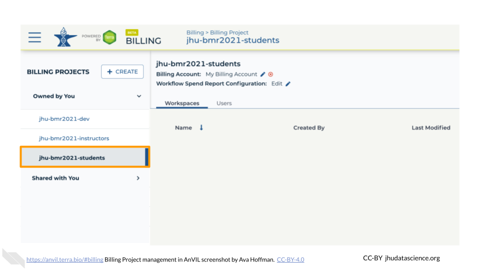 Screenshot of the AnVIL Billing page. The "Owned by You" billing list has been expanded. The student Billing project, in this case jhu-bmr2021-students, is highlighted.