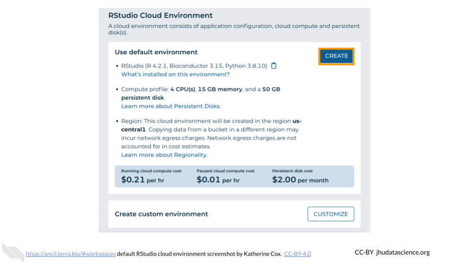 Screenshot of the RStudio Cloud Environment dialogue box. The "CREATE" button is highlighted.