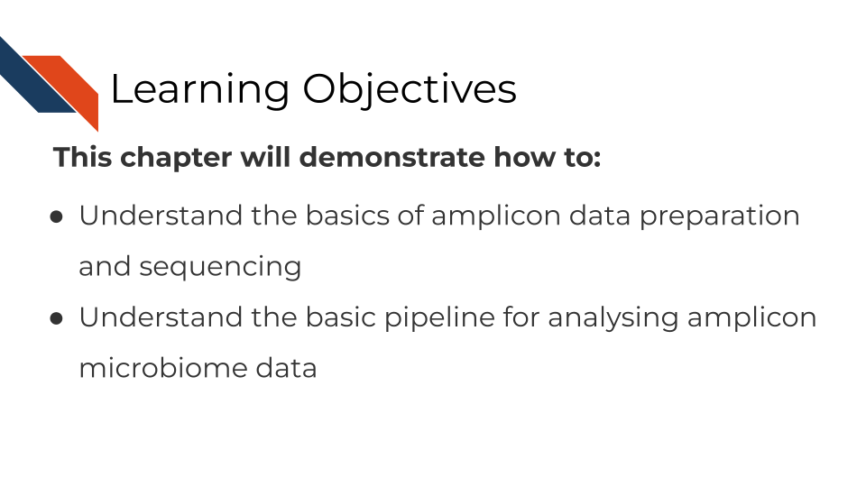 Learning Objectives