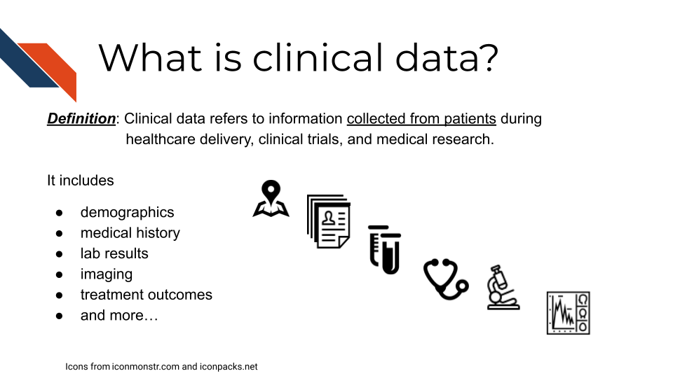 Clinical data refers to information collected from patients during healthcare delivery, clinical trials, and medical research and could include demographics, medical history, lab results, imaging, treatment outcomes, and more
