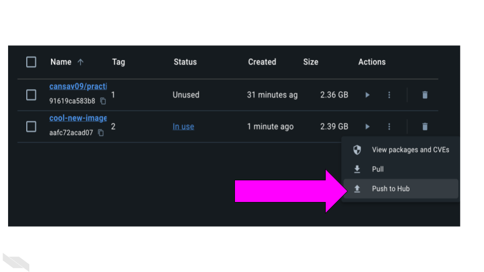 This shows how you can push an image to dockerhub using docker desktop.