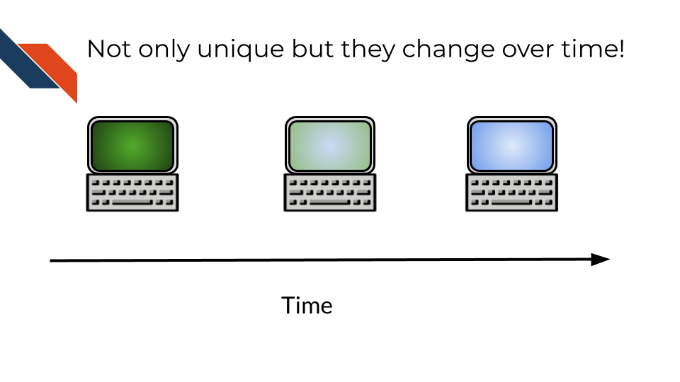 As time goes on, your computing environment is changing – you may not even realize how!