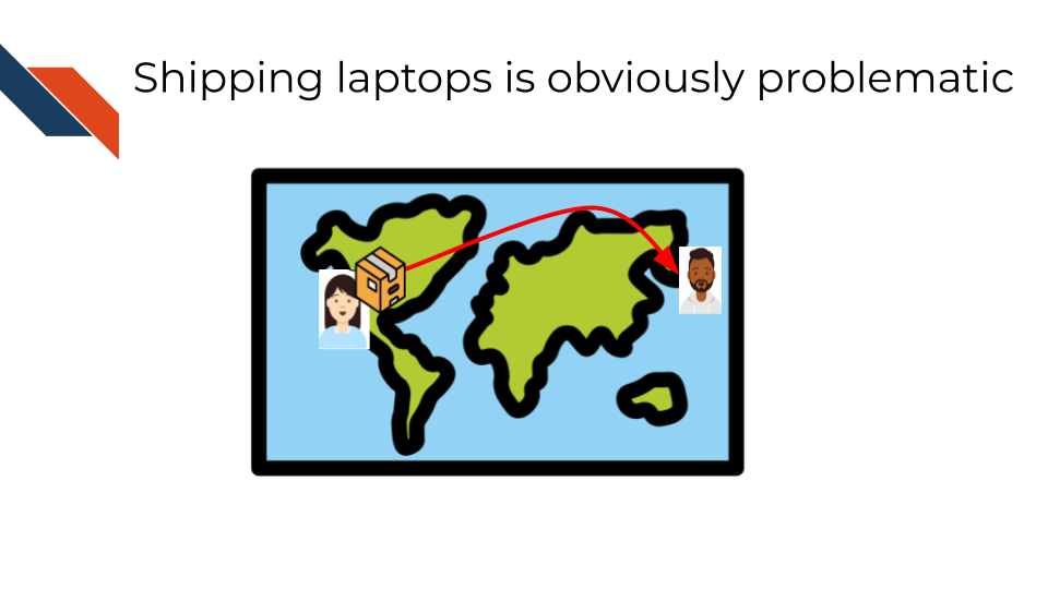 How do we get around this problem? Shipping laptops is obviously problematic. The image shows a package being sent across the map of the world between two researchers