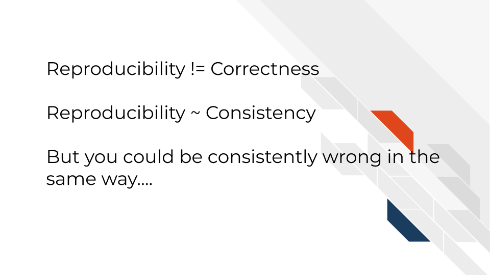 Reproducibility does not equal Correctness but Reproducibility is related to Consistency But you could be consistently wrong in the same way