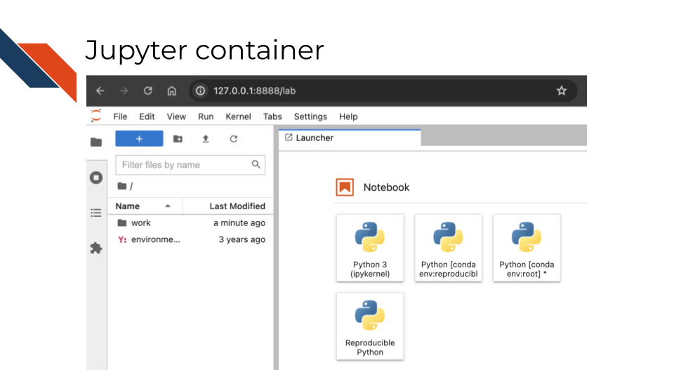 This shows an example of using Jupyter from a container.