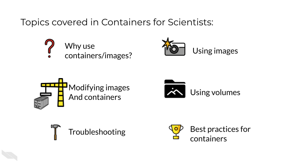 Topics covered in Containers for Scientists: Why use containers/images? Using images Modifying images And containers Using volumes Troubleshooting Best practices for containers