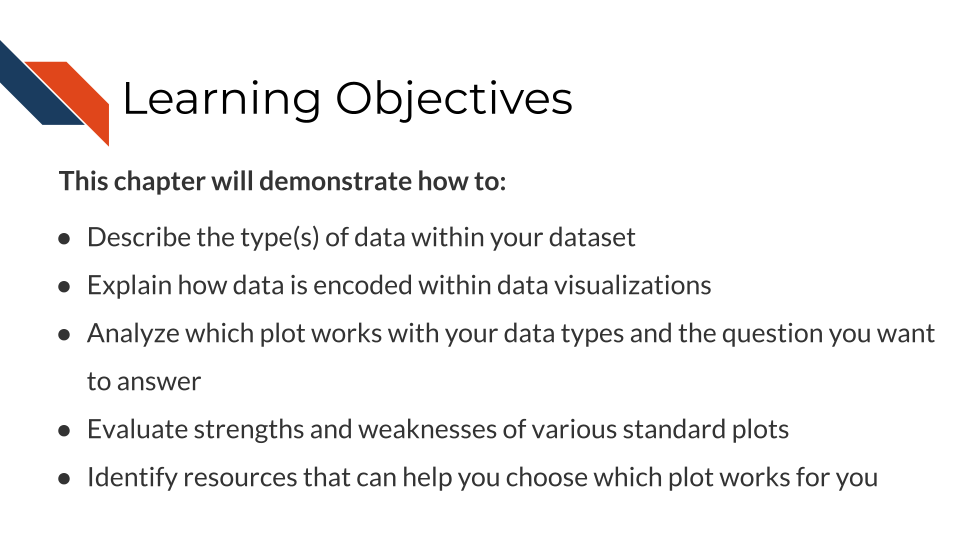 Chapter specific LOs go here