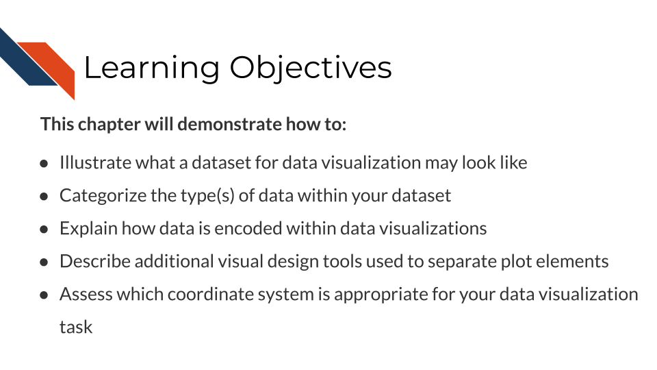 This chapter will demonstrate how to illustrate what a dataset for data visualization may look like, categorize the type or types of data within your dataset, explain how data is encoded within data visualizations, describe additional visual design tools used to separate plot elements, and assess which coordinate system is appropriate for your data visualization task.