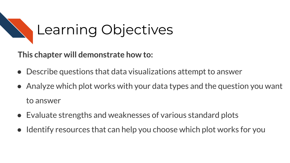 Learning objectives This chapter will demonstrate how to Describe questions that data visualizations attempt to answer, analyze which plot works with your data types and the question you want to answer, evaluate strengths and weaknesses of various standard plots, and identify resources that can help you choose which plot works for you.