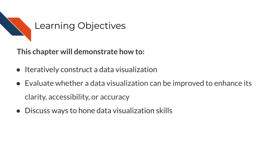 This chapter will demonstrate how to iteratively construct a data visualization, evaluate whether a data visualization can be improved to enhance its clarity, accessibility, or accuracy, and to discuss ways to hone data visualization skills