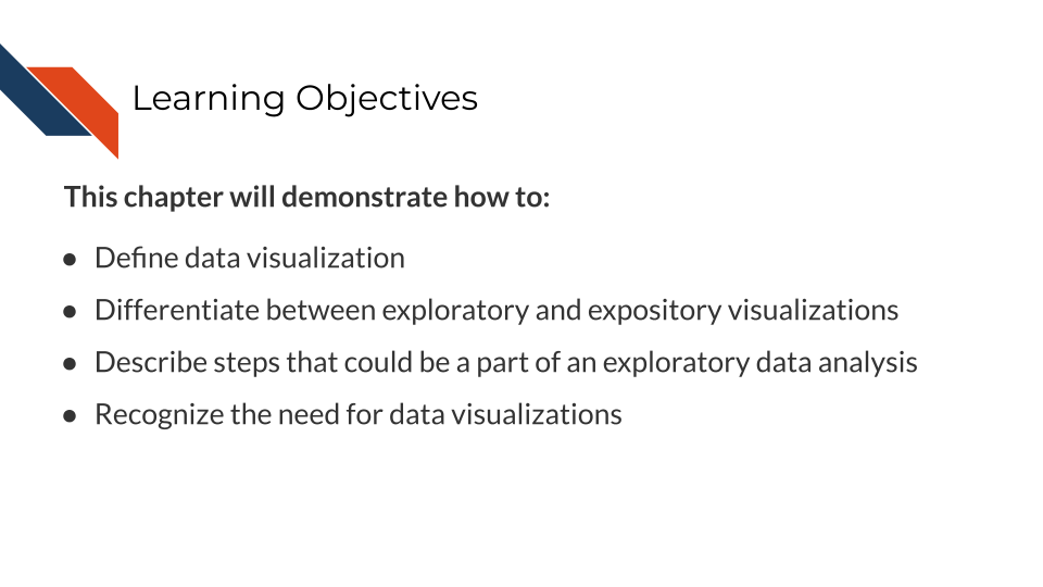 This chapter will demonstrate how to define data visualization, differentiate between exploratory and expository visualizations, describe steps that could be a part of an exploratory data analysis, and recognize the need for data visualizations.