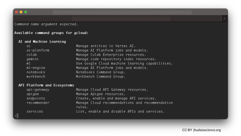 Listed out command groups for Google Cloud SDK.